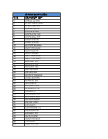 Network Telecom Engineer.pdf
